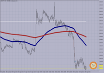 USDJPY M-1..png