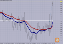 GBPUSD M-5.   28.04.2023..png