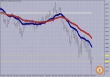 GBPUSD M-5..png