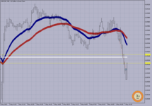 USDCHF M-5..png