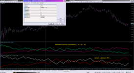 ARSI CLH as ADX Clear MTF TT_01-05-2023_mtf.png