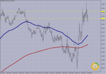 EURUSD M-1..png