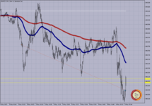 EURJPY M-1..png