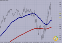 EURUSD M-1.   5.05.2023..png