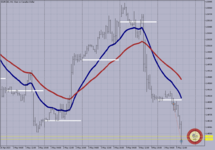 EURCAD H-1..png