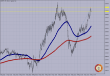 EURJPY M-1..png