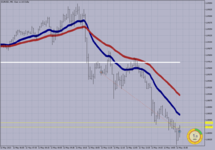 EURUSD M-5..png