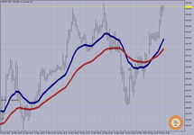 USDJPY M-5.     15.05.2023..png