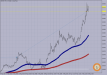 USDCHF M-1.    17.05.2023..png