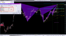 iFibonacci BTN_17-05-2023_2.png