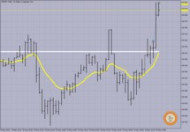 USDJPY M-10..png