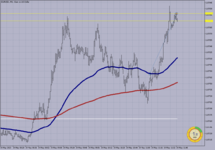 EURUSD M-1.   19.05.2023..png