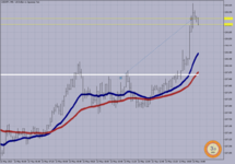 USDJPY M-5..png