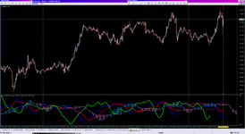 Brooky MACD Ichimoku v2_22-05-2023.png