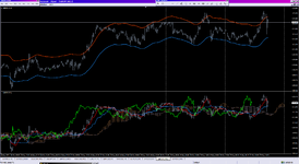 Default_Ichimoku_SW org_22-05-2023.png