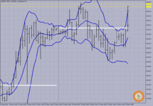 USDJPY M-30..png