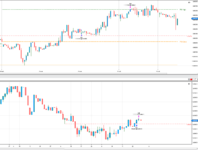 Chart - USDCHF_230526111837.png