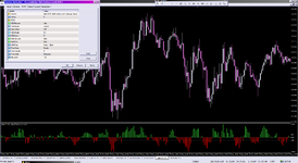 Accumulation Distribution Level [ADL]_29-05-2023.png