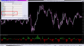 Accumulation Distribution Level [ADL]_29-05-2023_prc.png