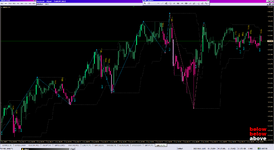 High - low trend 3.055(mtf + alerts + candles)_01-06-2023gj.png