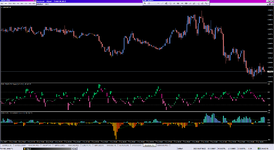 Tick Volume Indicator TVI Fast_07-06-2023_chf.png