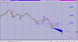 Wolf Wave_15-05-2023_EURUSD, H1.png