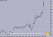 EURUSD M-5.    8.06.2023..png