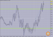 GBPUSD M-5..png