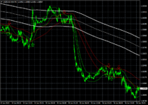 USDCAD.mmM5.png