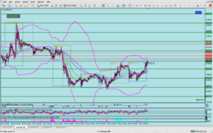 eurgbp 5 min.png