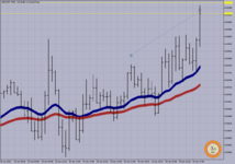 USDCHF M-10....png