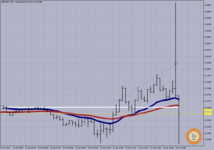 GBPUSD M-10.   22.06.2023..png