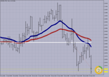 EURUSD M-10.   22.06.2023..png