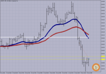 USDJPY M-5..png