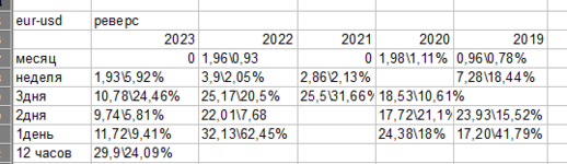 реверс бакс 2019-2023.png