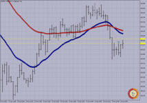 EURJPY M-5.   23.06.2023..png