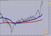 USDJPY M-1.    28.06.2023..png