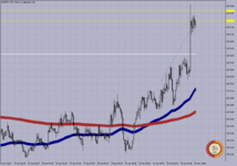 EURJPY M-1..png