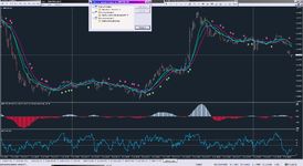 MACD+RSI Trend MTF TT_07-06-2021.png