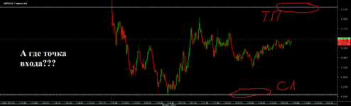 Chart_GBP_USD_1 Min_snapshot.png