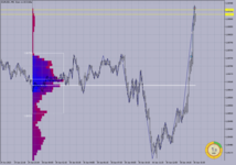 EURUSD M-5.    30.06.2023..png