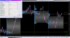 Market Profile trendlines Close_01-07-2023.png