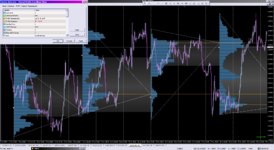 Market Profile trendlines Close_01-07-2023W.png