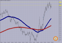 USDJPY M-1..png