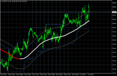 AUDJPY.mmM5.png