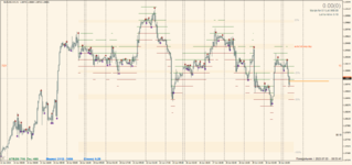 EURUSD.mm 2023.07.03 12.53.41.png