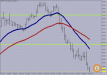 USDJPY M-5..png