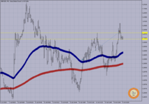 GBPUSD M-1..png