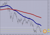 GBPUSD M-1.......png