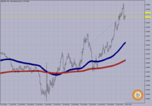 GBPUSD M-1..png